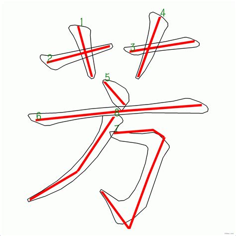 芳 筆劃|芳的筆順 芳字的筆順 芳字筆順查詢